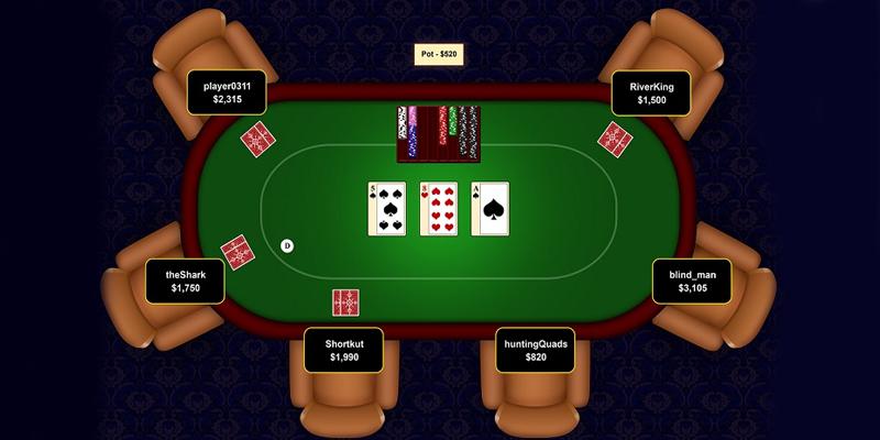 Cách chọn phòng chơi Poker online cho cao thủ 
