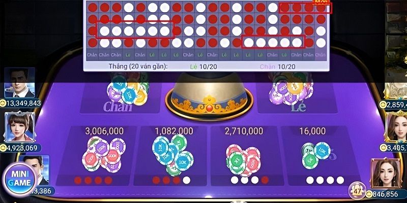 Cách chơi xóc đĩa online hiệu quả: Tỷ lệ chơi xóc đĩa trên bàn cược 